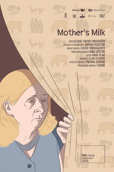 Póster de Mother's Milk