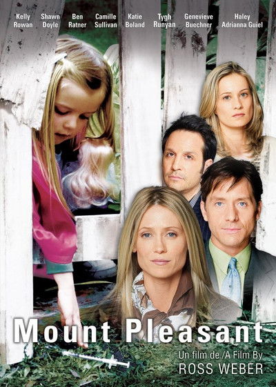 Póster de Mount Pleasant