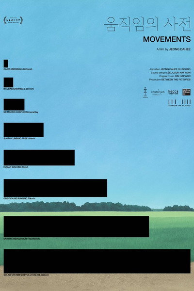 Póster de Movements