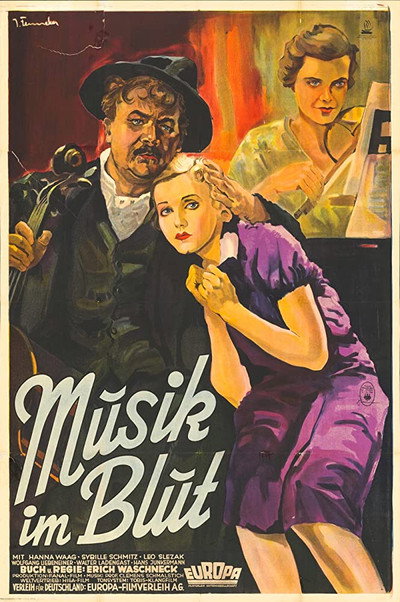 Póster de Music in the Blood