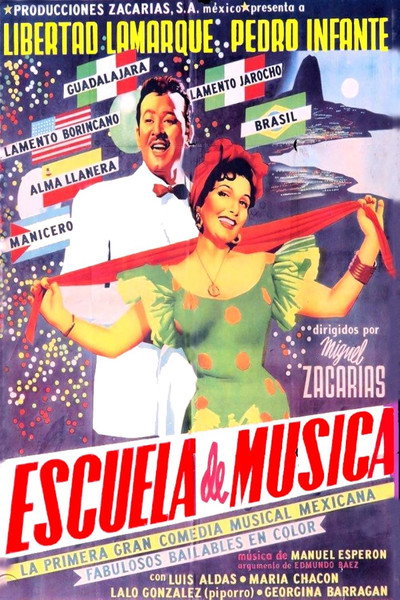Póster de Music School