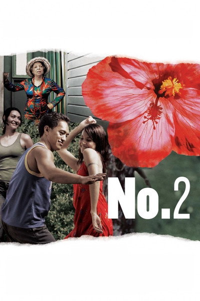 Póster de Naming Number Two