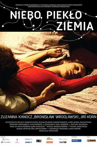 Póster de Nebo, peklo... zem
