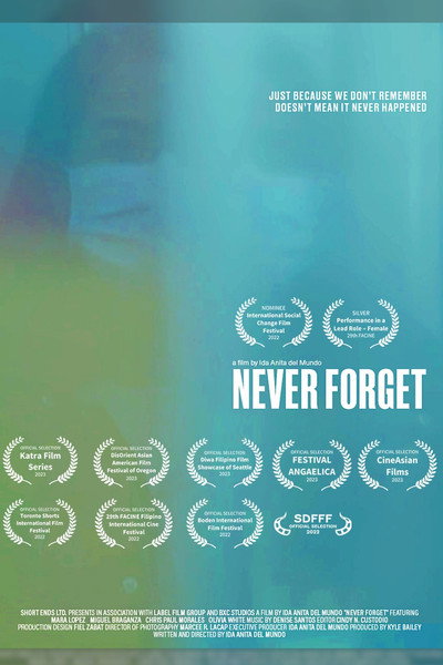 Póster de Never Forget