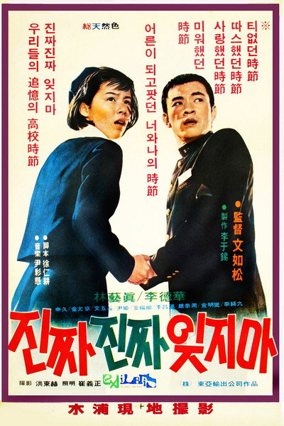 Póster de Never Forget Me