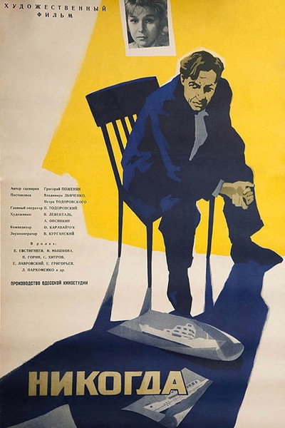 Póster de Nevermore