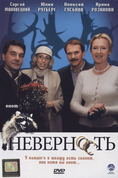 Póster de Nevernost
