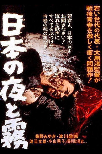 Póster de Night and Fog in Japan
