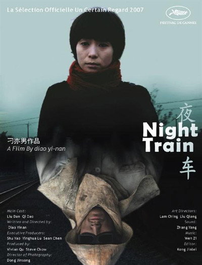 Póster de Night Train