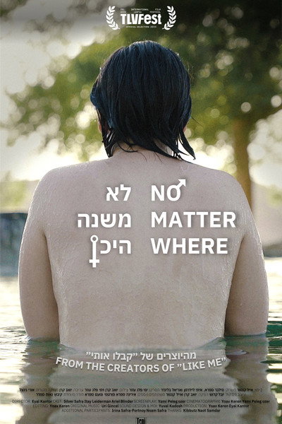 Póster de No Matter Where