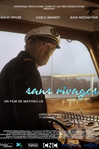 Póster de No Shores