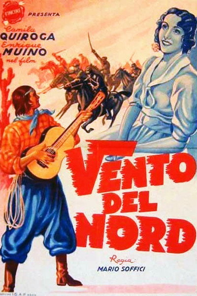 Póster de North Wind