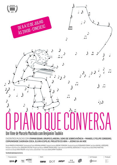 Póster de O Piano que Conversa