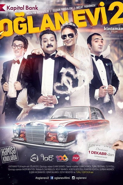 Póster de Oglan Evi 2