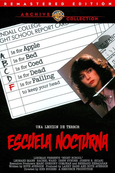 Póster de Ojos de terror