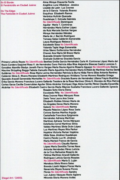 Póster de On the Edge: The Femicide in Ciudad Juarez