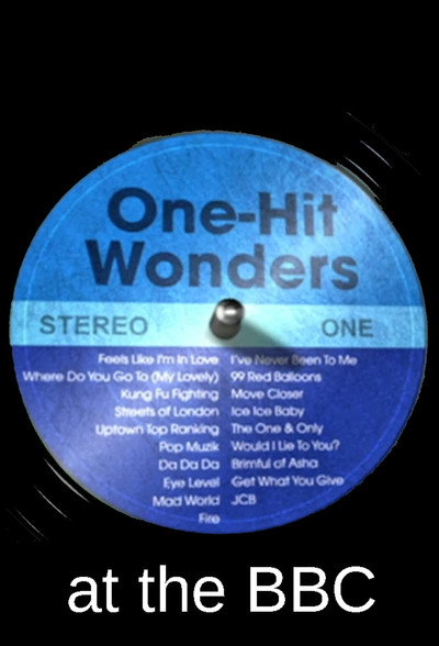 Póster de One-Hit Wonders at the BBC
