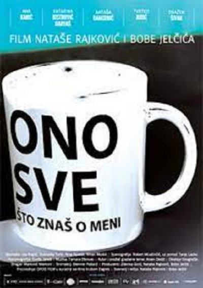 Póster de Ono sve sto znas o meni