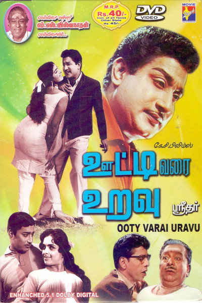 Póster de Ooty Varai Uravu
