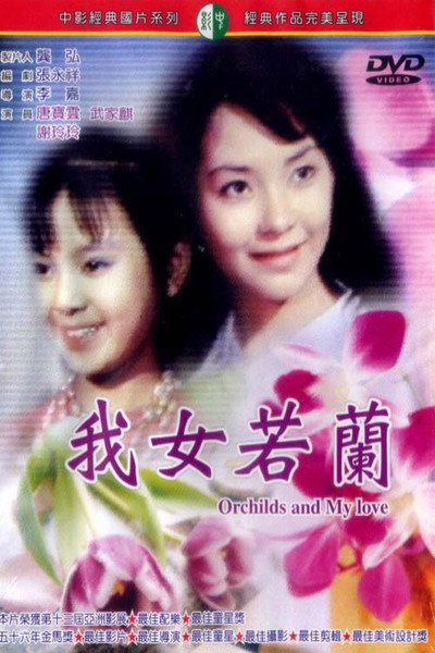 Póster de Orchids and My Love