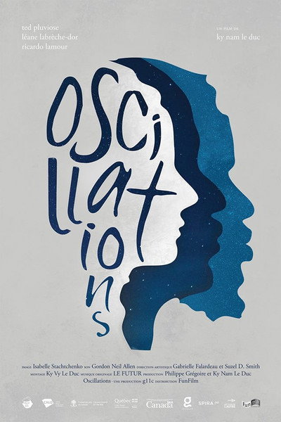 Póster de Oscillations