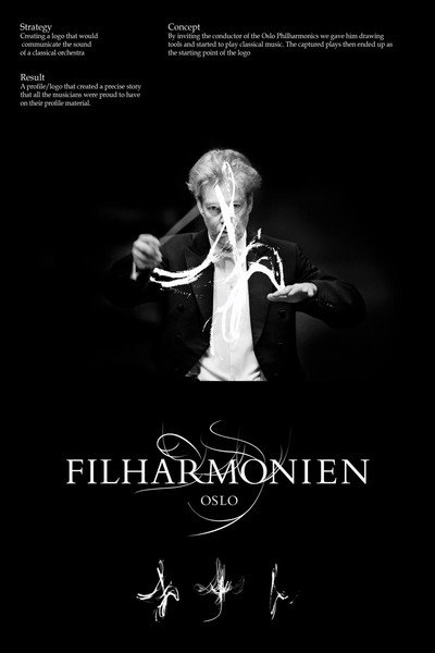 Póster de Oslo Philharmonic Orchestra: Sibelius, Symphony No. 1