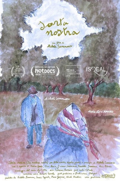 Póster de Our Fate