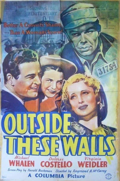 Póster de Outside These Walls