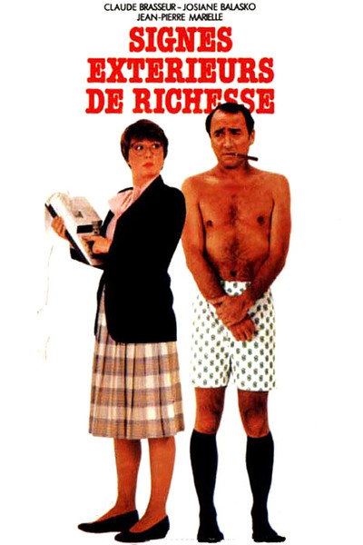Póster de Outward Signs of Wealth