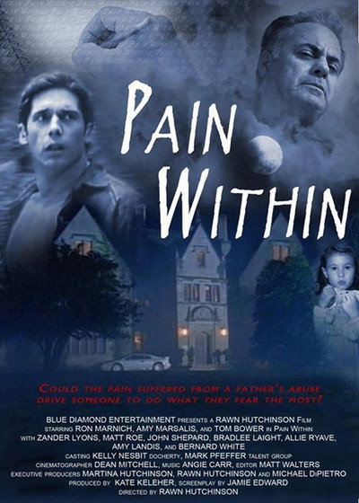 Póster de Pain Within