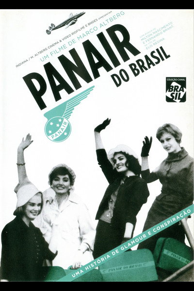 Póster de Panair do Brasil
