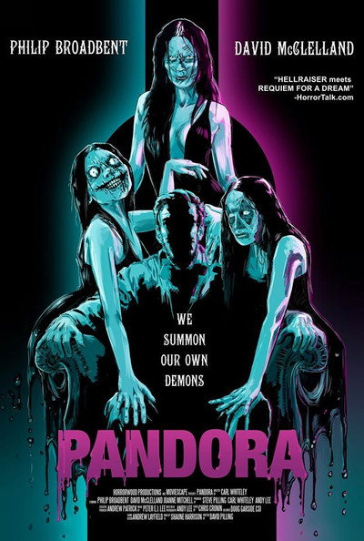 Póster de Pandora