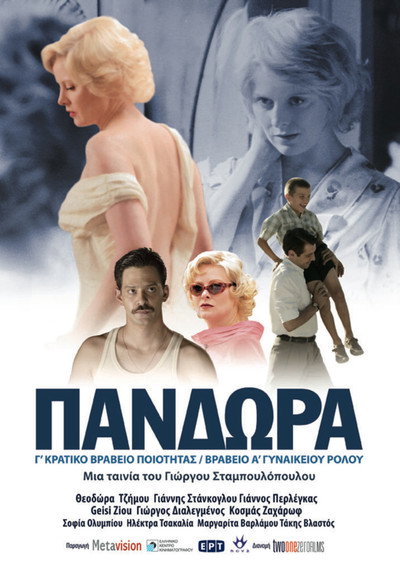 Póster de Pandora