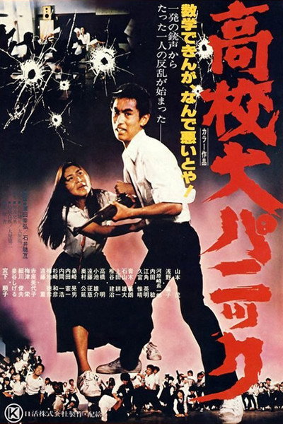 Póster de Panic in High School