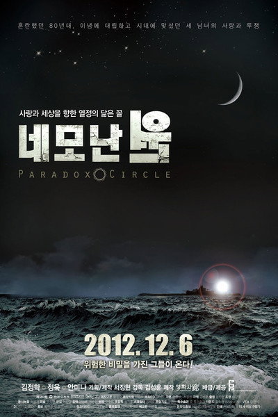 Póster de Paradox Circle