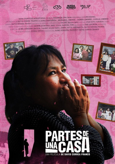 Póster de Partes de una casa
