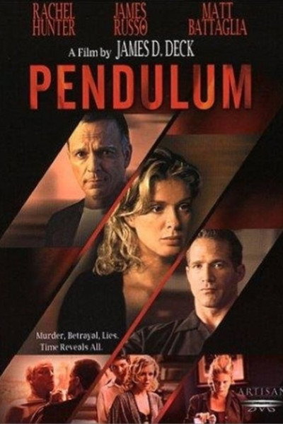 Póster de Pendulum