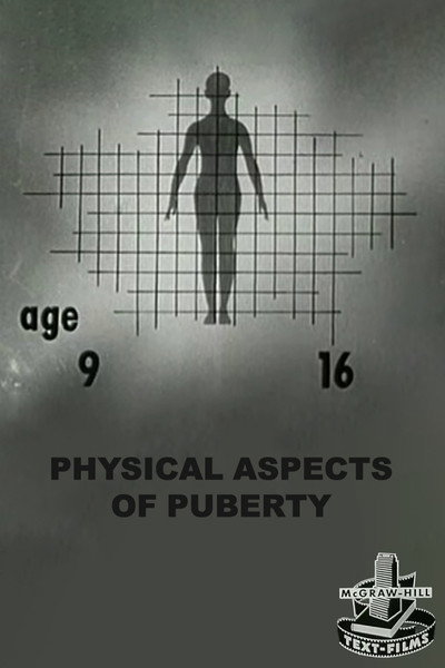 Póster de Physical Aspects of Puberty