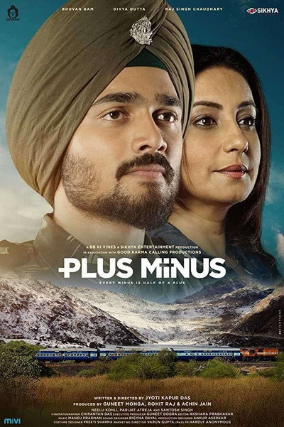 Póster de Plus Minus