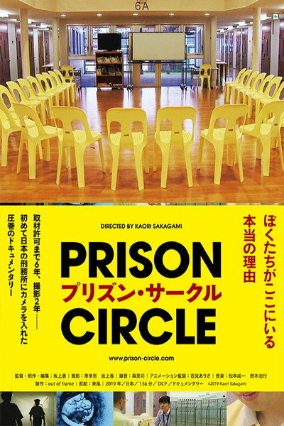 Póster de Prison Circle