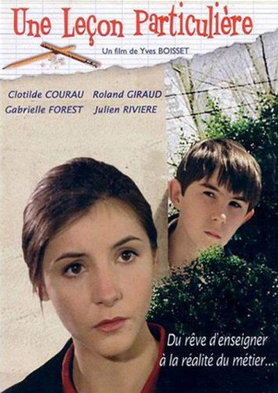 Póster de Private Lessons