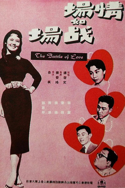 Póster de Qing chang ru zhan chang