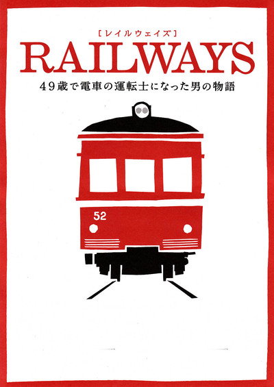 Póster de Railways