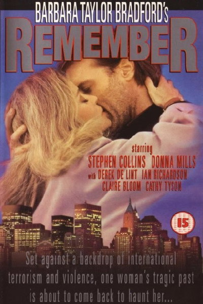 Póster de Recuerda