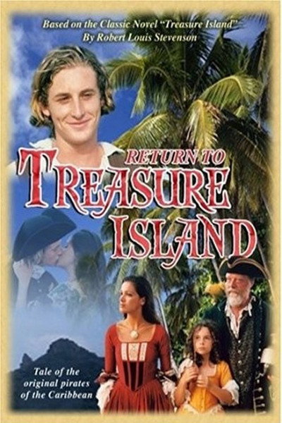 Póster de Regreso a la isla del tesoro