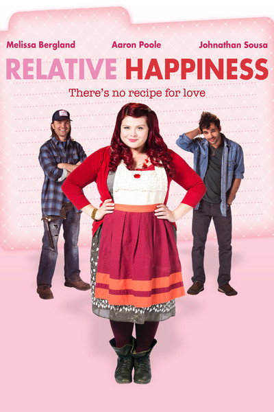 Póster de Relative Happiness