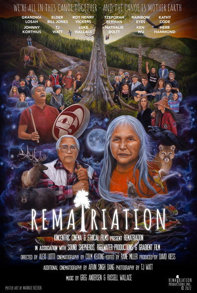 Póster de Rematriation