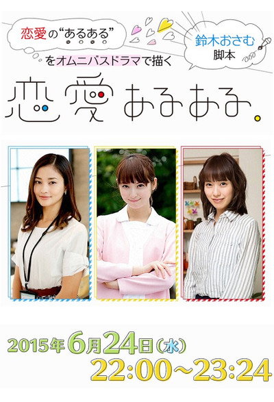 Póster de Ren'ai Aru Aru