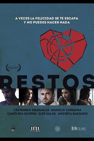 Póster de Restos