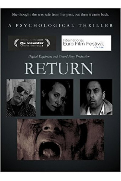 Póster de Return